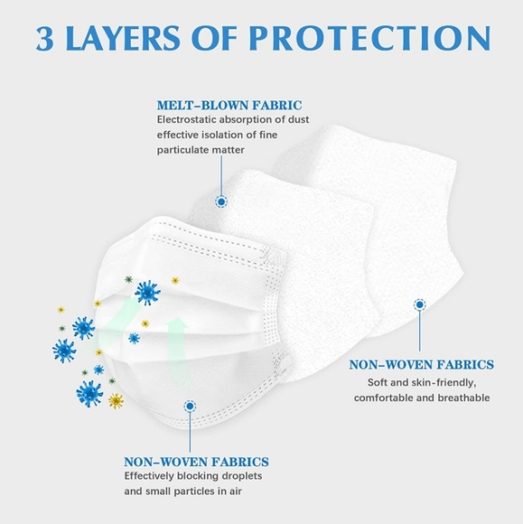 Disposable 3-Ply Face Masks White 50 Pack Comfortable Breathable - Picture 3 of 3